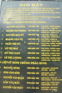 Danh sách liệt sĩ hy sinh tại hang Tám Cô